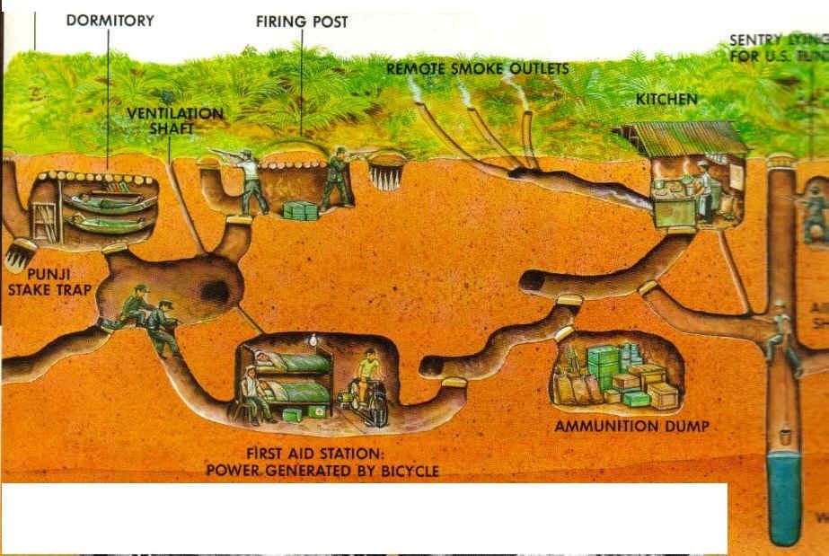 Ho Chi Minh: Cu Chi Tunnels tour halfday private with lunch - Exploring the tunnel maze: how people lived and fought underground